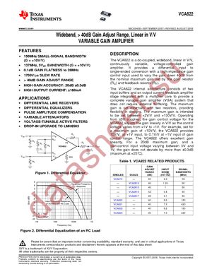 VCA822IDR datasheet  